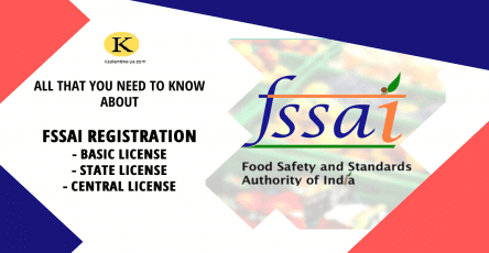 fssai - all you want to know